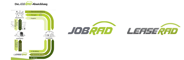 Jobrad-Logozeile